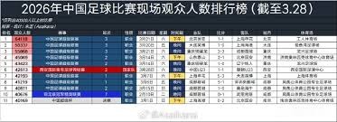 中国足球强国梦为何难以实现深度解析